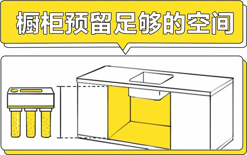 3M商用净水器 3M商用净水器