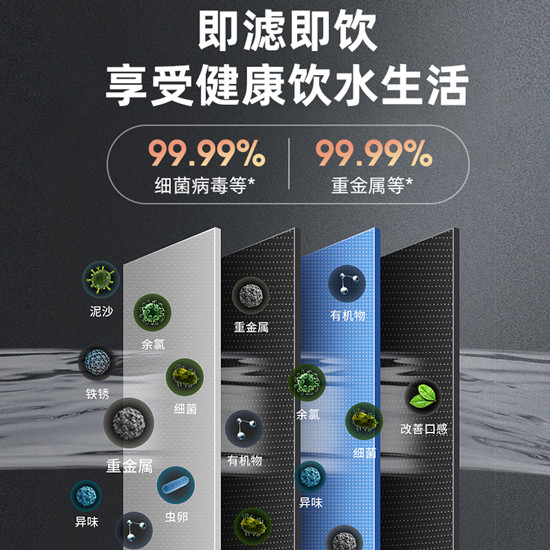 RO反渗透净水器对比普通净水器的优势 RO反渗透净水器对比普通净水器的优势